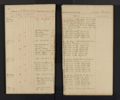 Pages 053-053