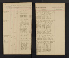 Pages 055-055