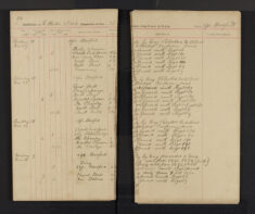 Pages 056-056