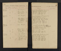 Pages 057-057