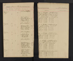 Pages 068-068