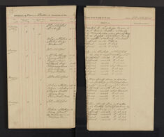 Pages 069-069
