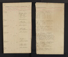 Pages 081-081