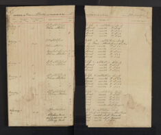 Pages 087-087