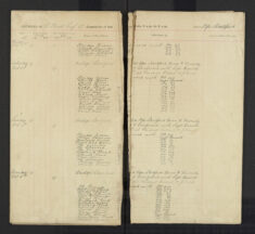 Pages 032-032