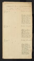 Pages 045a