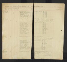 Pages 054-054