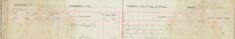 Attended Occasional Court to give evidence against Gunner 81129 Harry White R. G. A.  Absentee from Avington Park, Winchester