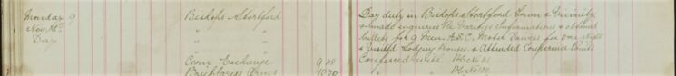 Obtained billets for 9 men, A.S.C. Motor Drivers, for one night