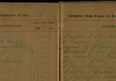 Executed a Committment Warrant upon William Glasscock