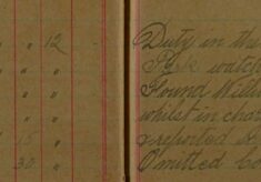 Reported William Smyth For Being Drunk in Charge of a Pony and Cart and Without a Light