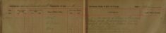 Served Summons Upon William Sapsford and William Godfrey