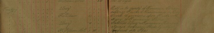 Served Summons Upon Frederick Berry