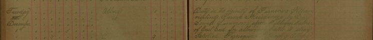 Served Summons Upon William Walker For Allowing His Cattle to Stray