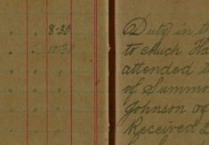Attended Petty Sessions to Prove Service of Summons on Henry Whybird and David Johnson