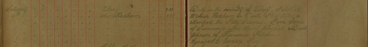 Attended Petty Sessions to Prove Service of Summons on Henry Whybird and David Johnson