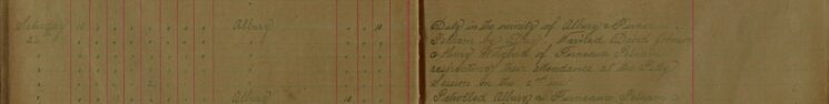 Warned David Johnson and Henry Whybird About Their Attendance at Petty Sessions