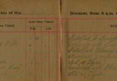 Served Summons Upon George Brace