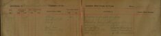Served Summons Upon George Brace