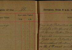 Gave Report of Death to Mr Henry Baker, Coroner, Served Summons on Dr A.M. Roberts and Summonsed Thirteen Jurymen to Attend Inquest