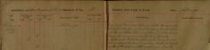 Gave Report of Death to Mr Henry Baker, Coroner, Served Summons on Dr A.M. Roberts and Summonsed Thirteen Jurymen to Attend Inquest
