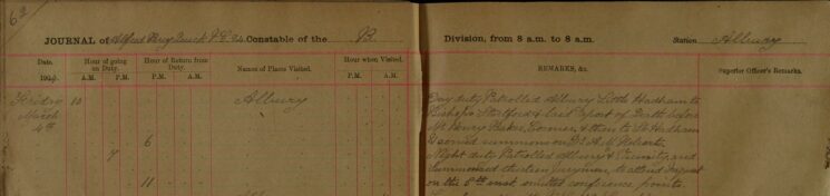 Gave Report of Death to Mr Henry Baker, Coroner, Served Summons on Dr A.M. Roberts and Summonsed Thirteen Jurymen to Attend Inquest