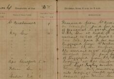 Transferred From 'D' Division Gt Berkhamstead to 'B' Division Bishops Stortford