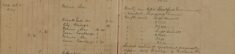 Served Notice of Ejectment on Mrs Davey of Portland Road