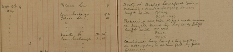 Cautioned Boy Camp and His Mother For Attempting to Obtain Goods by False Pretences