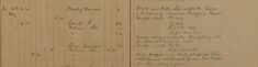 Preparing Duty Slips for Town and Obtained Statement From Miss Pepper Regarding Chas Montague