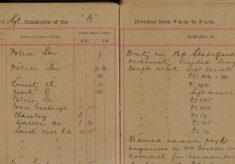 Made Enquiries Regarding Wm Boweren Wanted at Norwich for Non-Maintenance