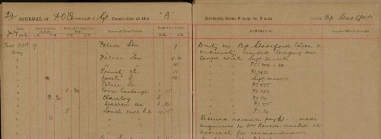Made Enquiries Regarding Wm Boweren Wanted at Norwich for Non-Maintenance