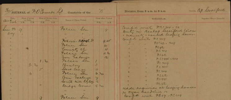 Made Enquiries at Lodging Houses Regarding Organ Mandoline