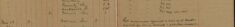 Had Summons Signed Against Man Named Boarder For Being Drunk