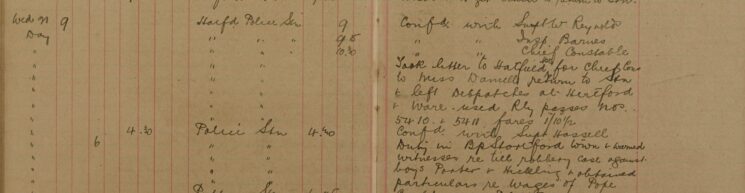 Warned Witnesses Regarding Till Robbery Case Against Boys Porter and Hickling and Obtained Particulars Regarding Wages of Pope