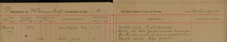 Duty at Sale Yard - Issued Licences for the Removal of Swine