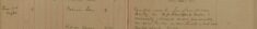Served Order Personally on Wm Porter Regarding Son Fredk in Industrial School