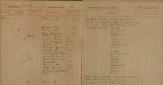 Served Rates Summons on Rev'd Edwards