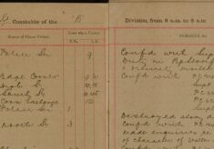 Made Enquiries Regarding Certificate of Character of Walter Robinson Alias White