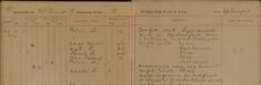Made Enquiries Regarding Certificate of Character of Walter Robinson Alias White