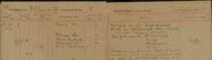 Paid Witness Fees in Cases of Watch Stealing and Till Robbery. Served Orders Regarding Rates on on Wm Edward Scott and Annie Mills