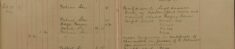Made Enquiries Regarding Certificate of Character in Favour of W. Robinson - Fraudulent Enlisting