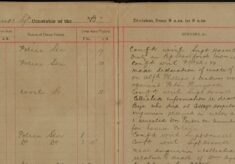 Made Enquiries and Collected Evidence Relative to the Death of Wm Bye