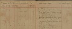 Made Enquiries and Collected Evidence Relative to the Death of Wm Bye