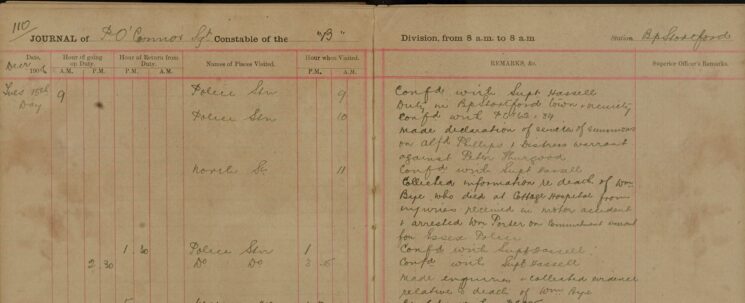 Made Enquiries and Collected Evidence Relative to the Death of Wm Bye
