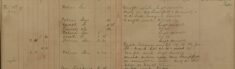 Served Order Upon Dan Sampford Regarding Assault on His Wife and Duty on Station Bridge Regarding the Royal Train