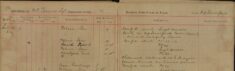 Obtained Statements Regarding E. Brazier Who Was Found Drunk on Licenced Premises