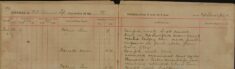 Had Prisoners Thurgood and Carter Remanded For Fowl Stealing and Attended To Royal Train