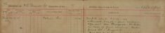 Gave Evidence Against Wm Thurgood and Wm Carter in the Case of Fowl Stealing