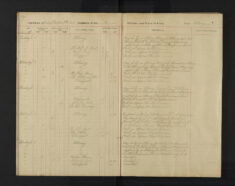 Pages 022-022